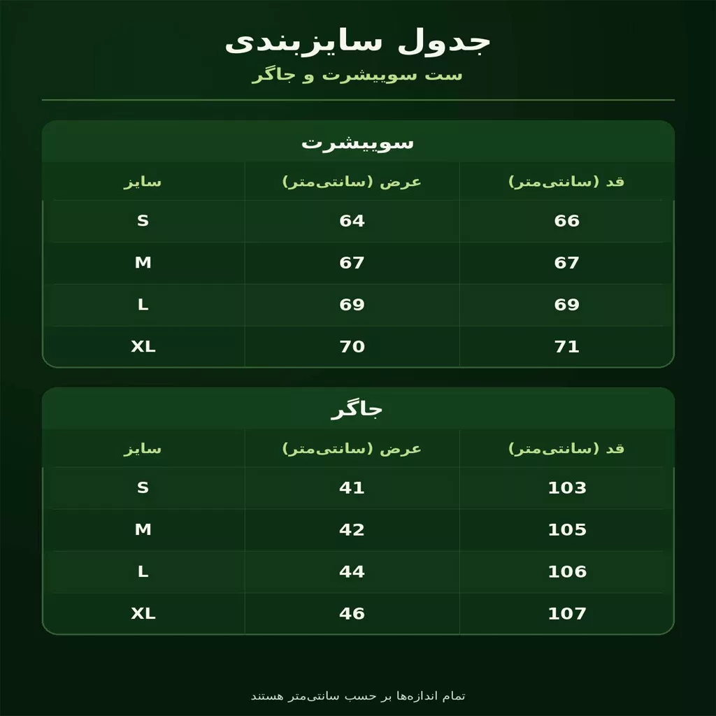 ست سوییشرت و جاگر برند saw رنگ طوسی تیره